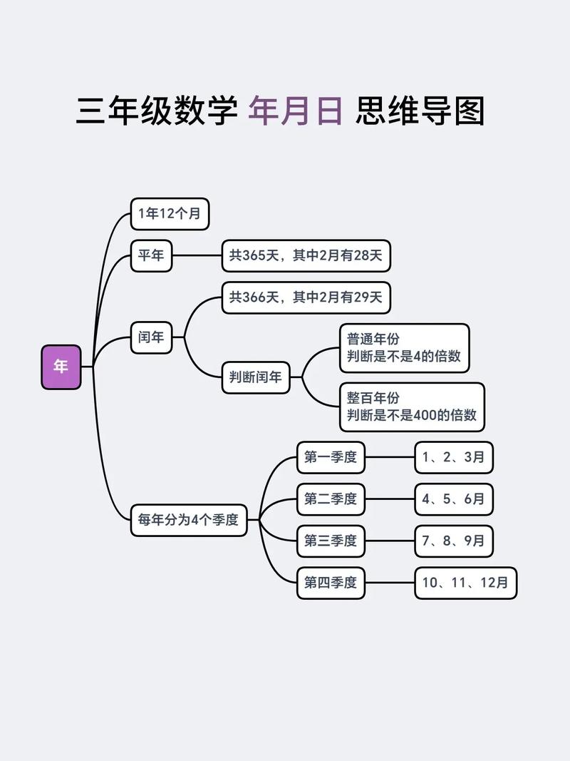 年三十小常识 - 年三十俗称什么-第3张图片-牛逼常识网 年三十小常识 - 年三十俗称什么-第3张图片-牛逼常识网