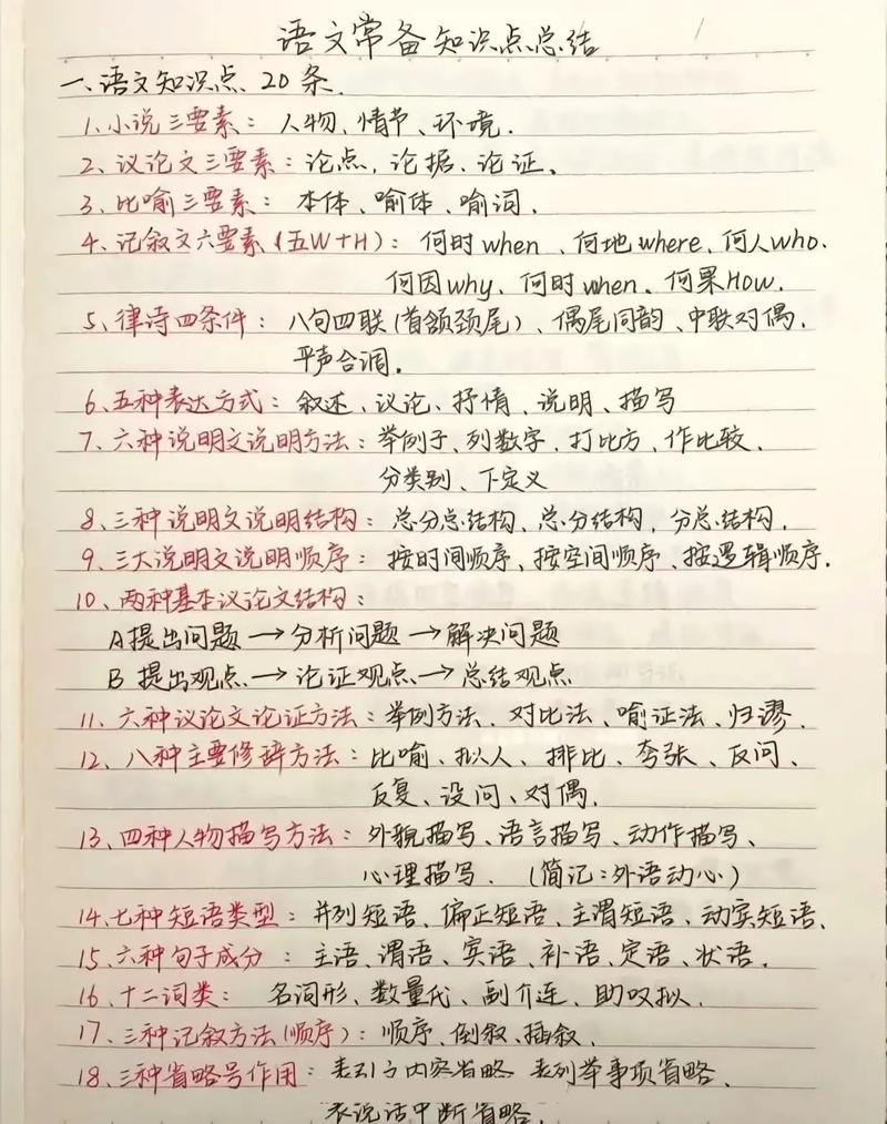 登科文学常识 - 文学常识集录-第5张图片-牛逼常识网 登科文学常识 - 文学常识集录-第5张图片-牛逼常识网