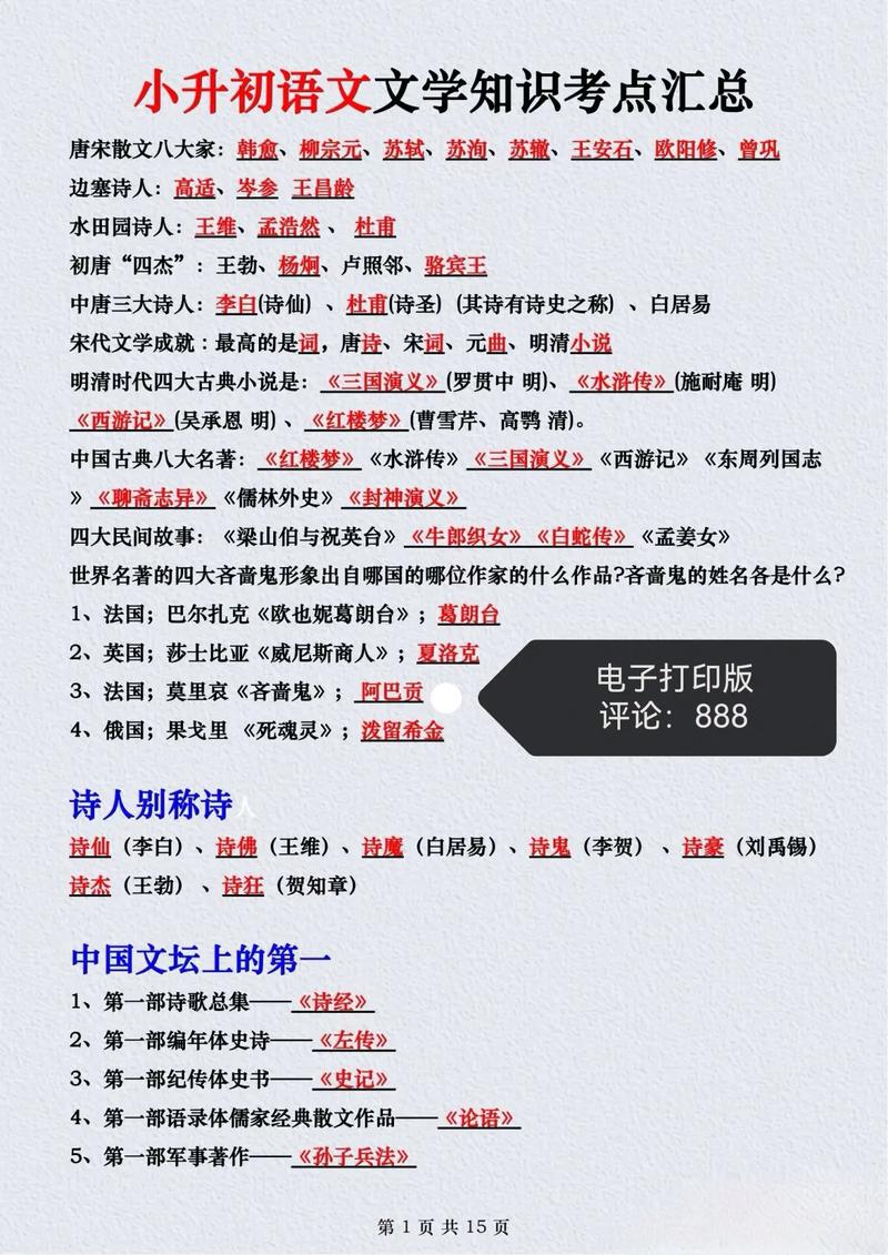 登科文学常识 - 文学常识集录-第6张图片-牛逼常识网 登科文学常识 - 文学常识集录-第6张图片-牛逼常识网