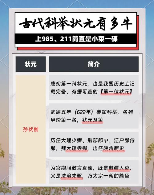 登科文学常识 - 文学常识集录-第8张图片-牛逼常识网 登科文学常识 - 文学常识集录-第8张图片-牛逼常识网