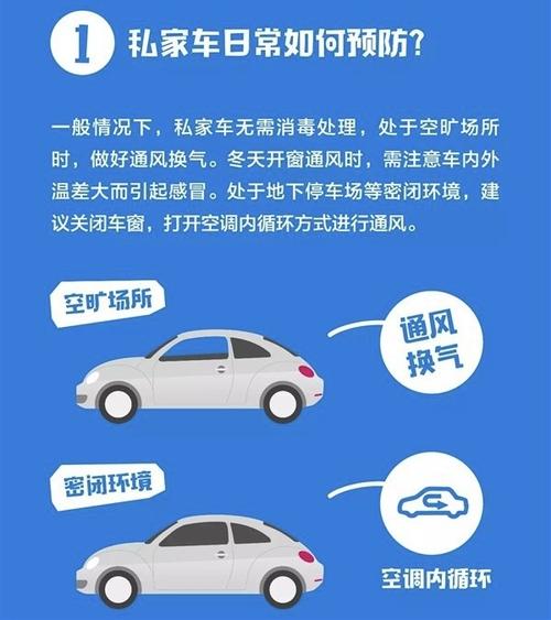 开车防疫常识,开车防范措施-第1张图片-牛逼常识网 开车防疫常识,开车防范措施-第1张图片-牛逼常识网