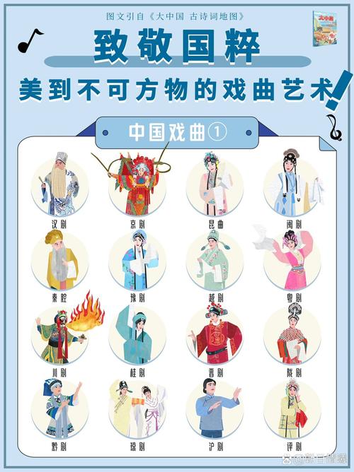 戏曲种类常识 - 戏曲种类常识介绍-第5张图片-牛逼常识网 戏曲种类常识 - 戏曲种类常识介绍-第5张图片-牛逼常识网