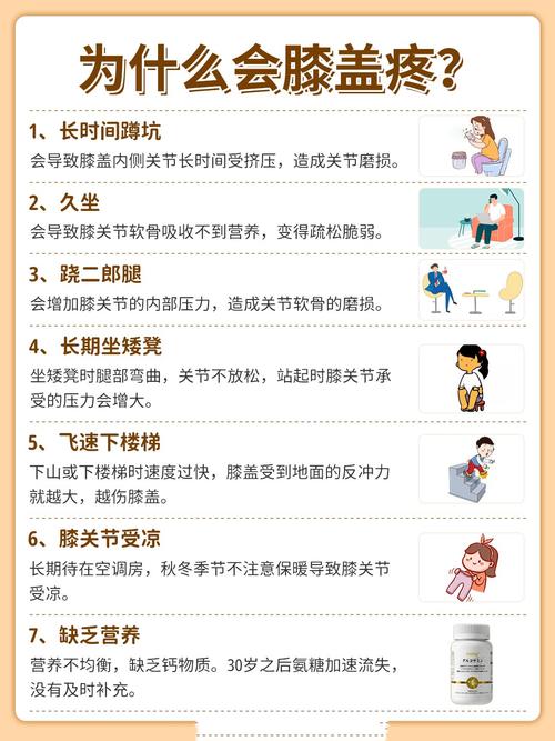 膝盖保养常识 - 膝盖保养常识有哪些-第2张图片-牛逼常识网 膝盖保养常识 - 膝盖保养常识有哪些-第2张图片-牛逼常识网
