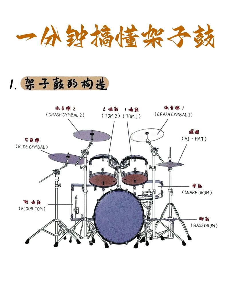 爵士文化知识大全（爵士舞文化常识）