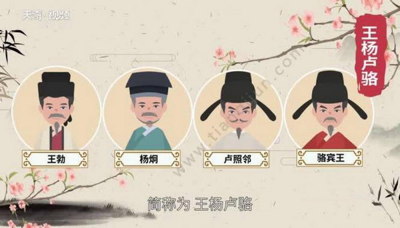 岳飞文学常识,岳飞知识点-第1张图片-牛逼常识网 岳飞文学常识,岳飞知识点-第1张图片-牛逼常识网