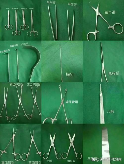 医用品名称大全（关于医学用品的简笔画）