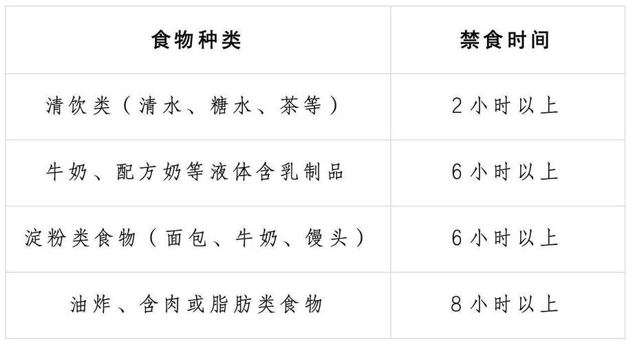 医学用品常识(医学用品名称)-第2张图片-牛逼常识网 医学用品常识(医学用品名称)-第2张图片-牛逼常识网