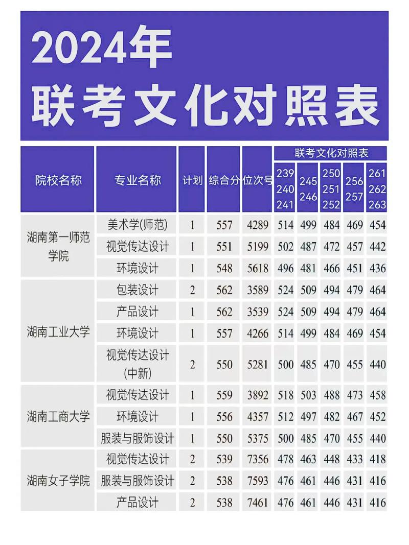 语种文学常识(语言文学知识点)-第2张图片-牛逼常识网 语种文学常识(语言文学知识点)-第2张图片-牛逼常识网