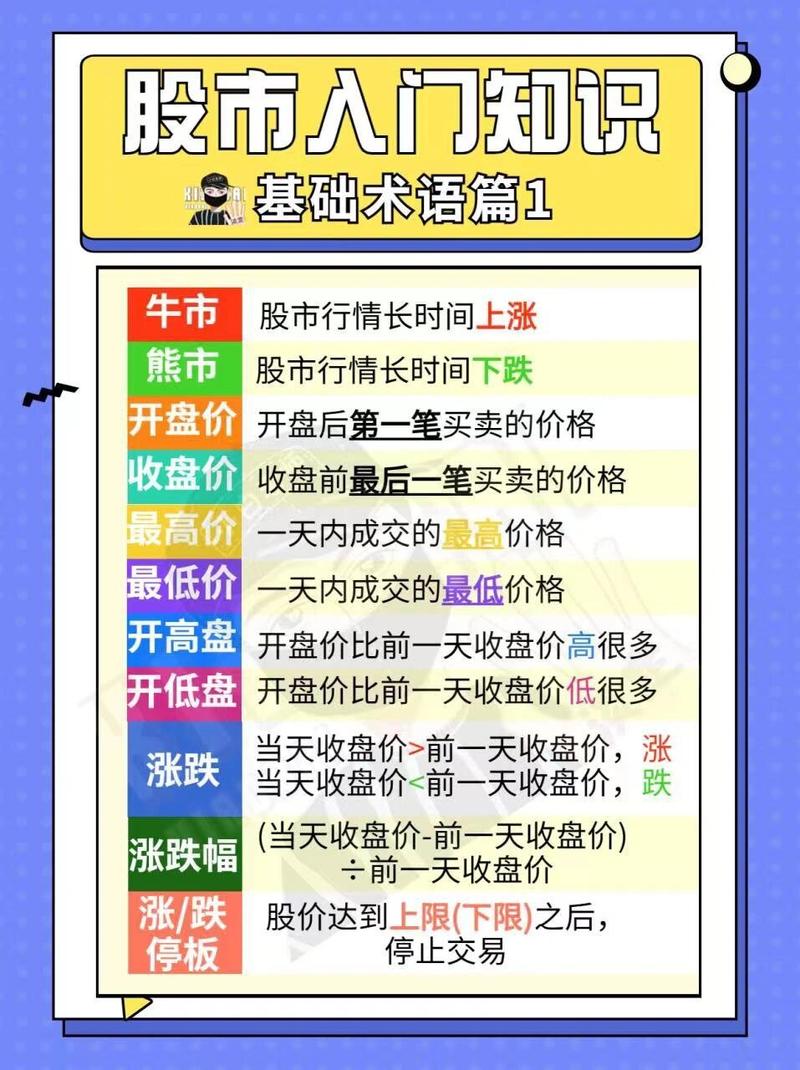股票常识基础知识（股票常识问题）