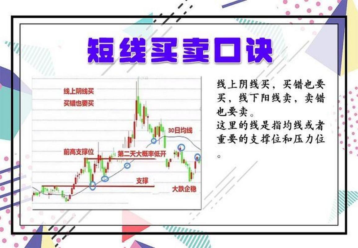 股票常识问题(股票知识100问)-第2张图片-牛逼常识网 股票常识问题(股票知识100问)-第2张图片-牛逼常识网