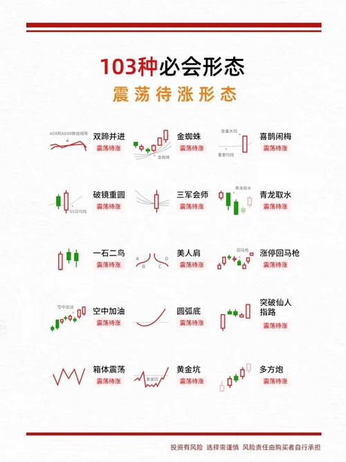股票常识问题(股票知识100问)-第6张图片-牛逼常识网 股票常识问题(股票知识100问)-第6张图片-牛逼常识网