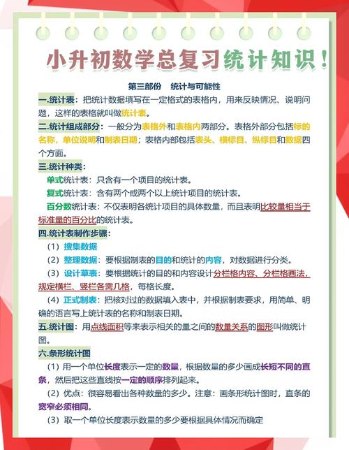 工业统计常识 - 工业统计的主要指标-第1张图片-牛逼常识网 工业统计常识 - 工业统计的主要指标-第1张图片-牛逼常识网