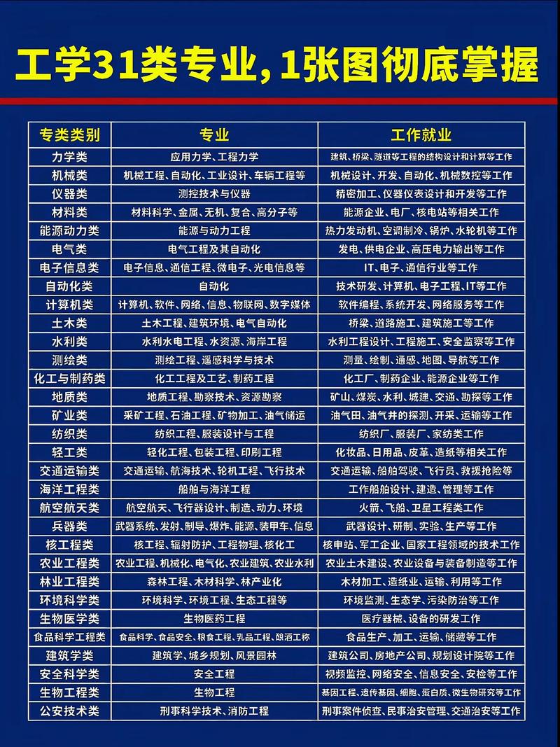 工业统计常识 - 工业统计的主要指标-第6张图片-牛逼常识网 工业统计常识 - 工业统计的主要指标-第6张图片-牛逼常识网