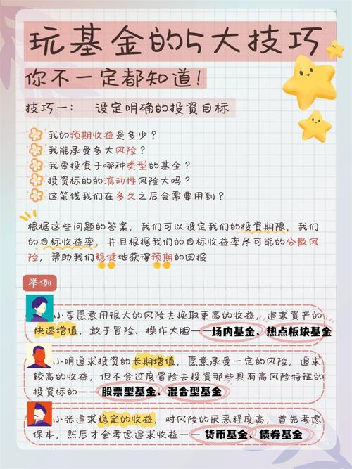 基金开盘常识 - 基金开盘是什么意思-第3张图片-牛逼常识网 基金开盘常识 - 基金开盘是什么意思-第3张图片-牛逼常识网