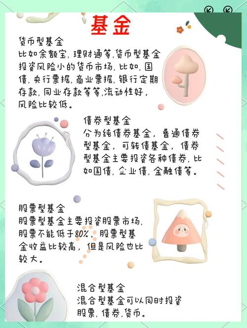 基金开盘常识 - 基金开盘是什么意思-第6张图片-牛逼常识网 基金开盘常识 - 基金开盘是什么意思-第6张图片-牛逼常识网