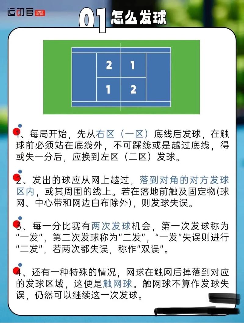 网球打球常识 - 网球打球常识介绍-第2张图片-牛逼常识网 网球打球常识 - 网球打球常识介绍-第2张图片-牛逼常识网