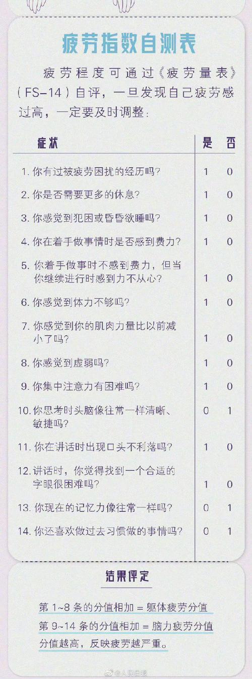 易混淆的常识 - 常见易混淆词语-第1张图片-牛逼常识网 易混淆的常识 - 常见易混淆词语-第1张图片-牛逼常识网