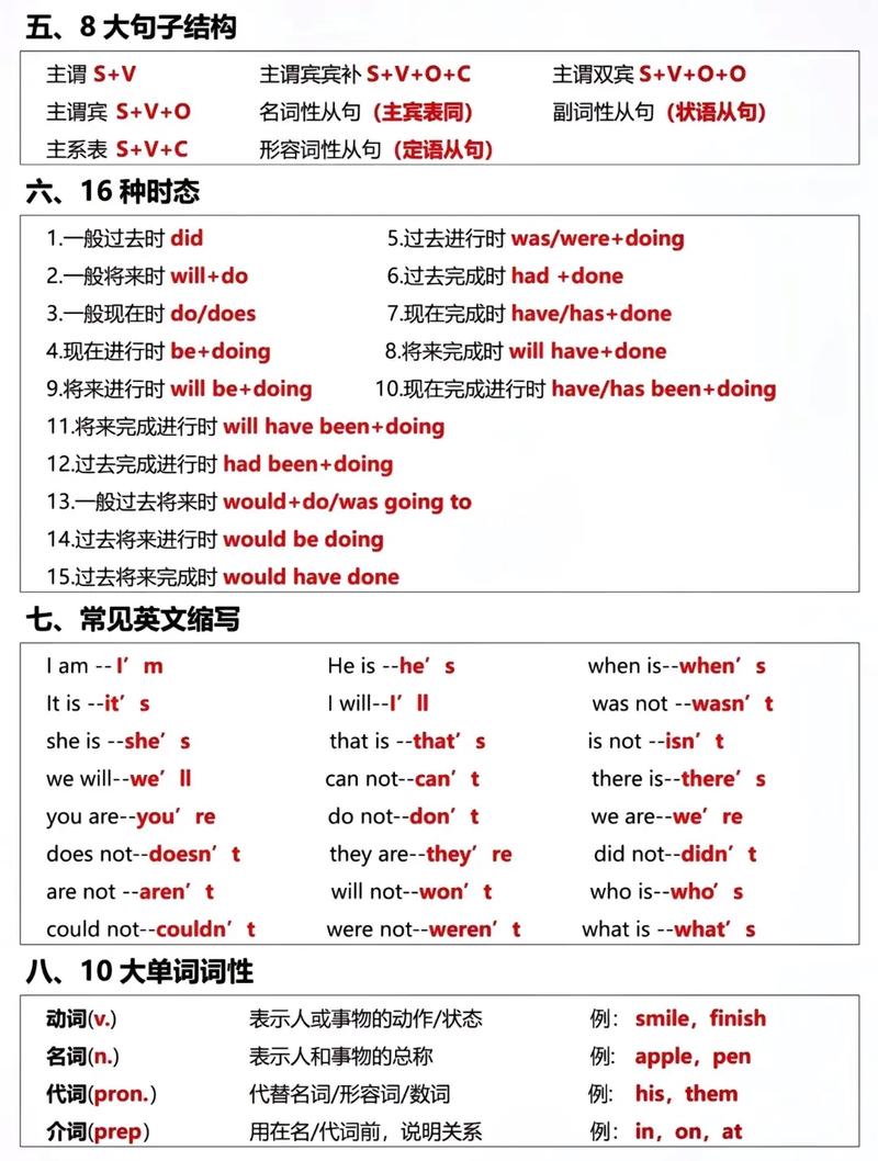 易混淆的常识 - 常见易混淆词语-第3张图片-牛逼常识网 易混淆的常识 - 常见易混淆词语-第3张图片-牛逼常识网