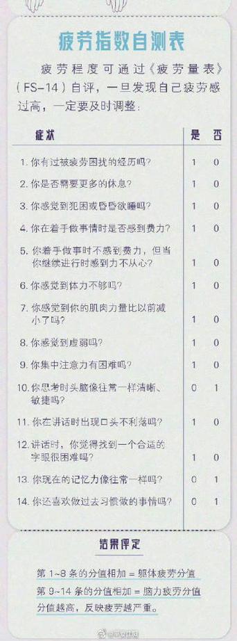 易混淆的常识 - 常见易混淆词语-第4张图片-牛逼常识网 易混淆的常识 - 常见易混淆词语-第4张图片-牛逼常识网