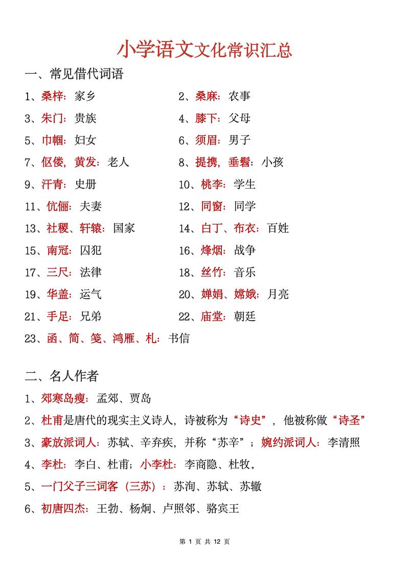 易混淆的常识 - 常见易混淆词语-第5张图片-牛逼常识网 易混淆的常识 - 常见易混淆词语-第5张图片-牛逼常识网