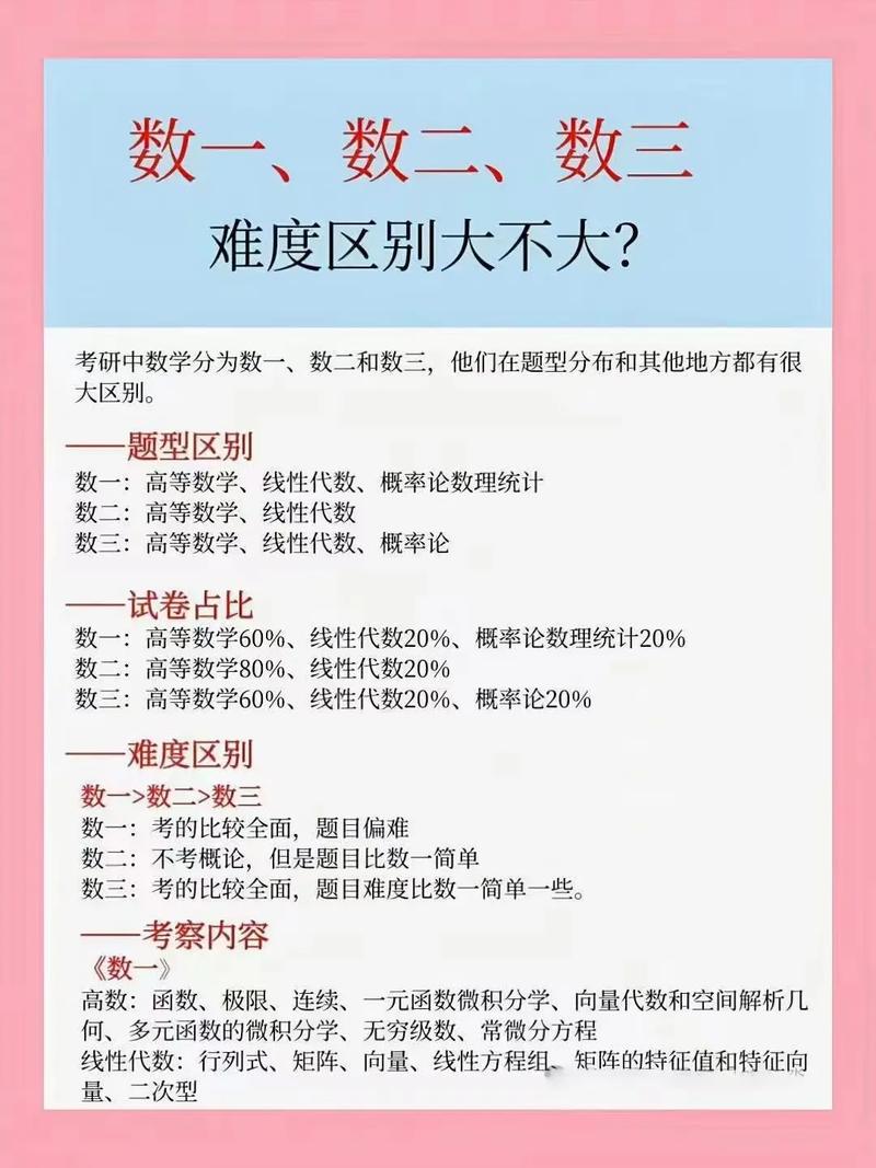 易混淆的常识 - 常见易混淆词语-第6张图片-牛逼常识网 易混淆的常识 - 常见易混淆词语-第6张图片-牛逼常识网