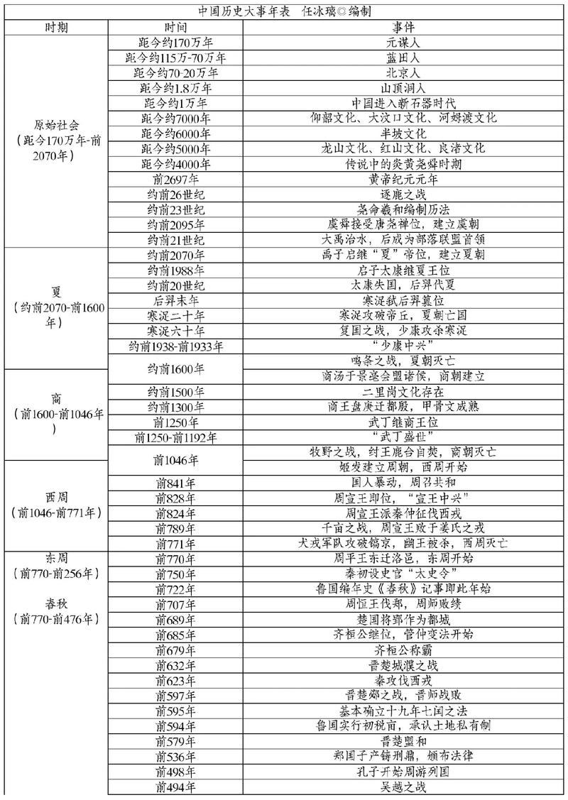 文化常识左迁(左迁古代是什么意思)-第1张图片-牛逼常识网 文化常识左迁(左迁古代是什么意思)-第1张图片-牛逼常识网