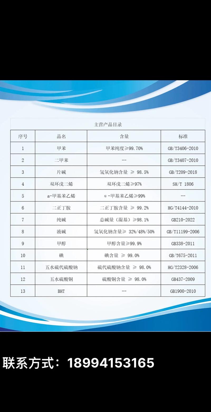 化工检验员证（化工检验员基本任务）