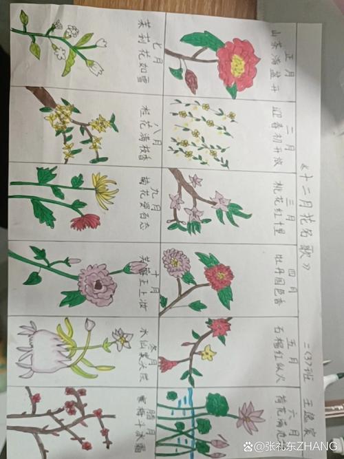 自然常识儿歌 - 自然常识儿歌视频-第6张图片-牛逼常识网 自然常识儿歌 - 自然常识儿歌视频-第6张图片-牛逼常识网