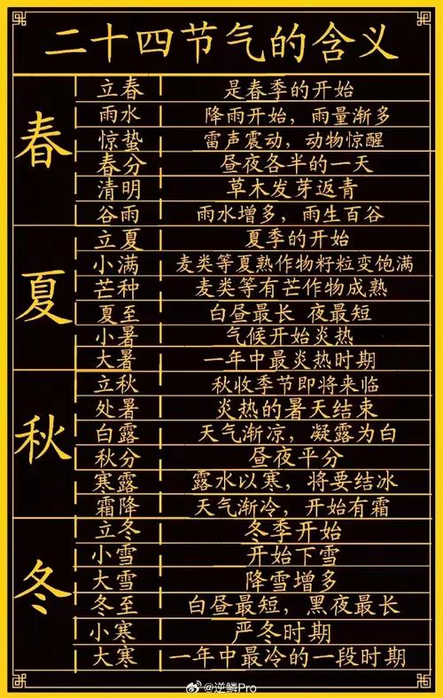 公考常识地图 - 公考常识分为哪几块-第5张图片-牛逼常识网 公考常识地图 - 公考常识分为哪几块-第5张图片-牛逼常识网
