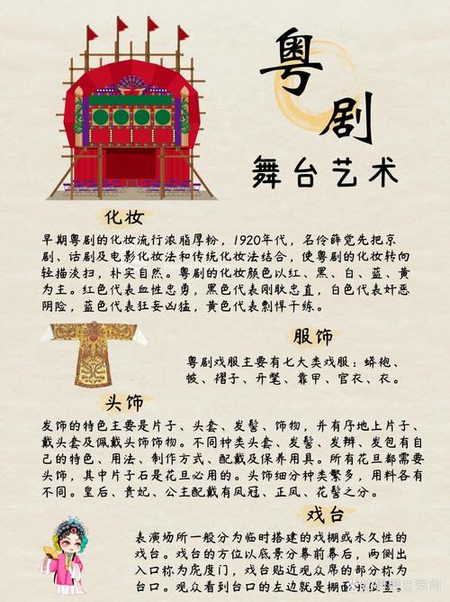粤剧基本常识（《粤剧》相关知识）