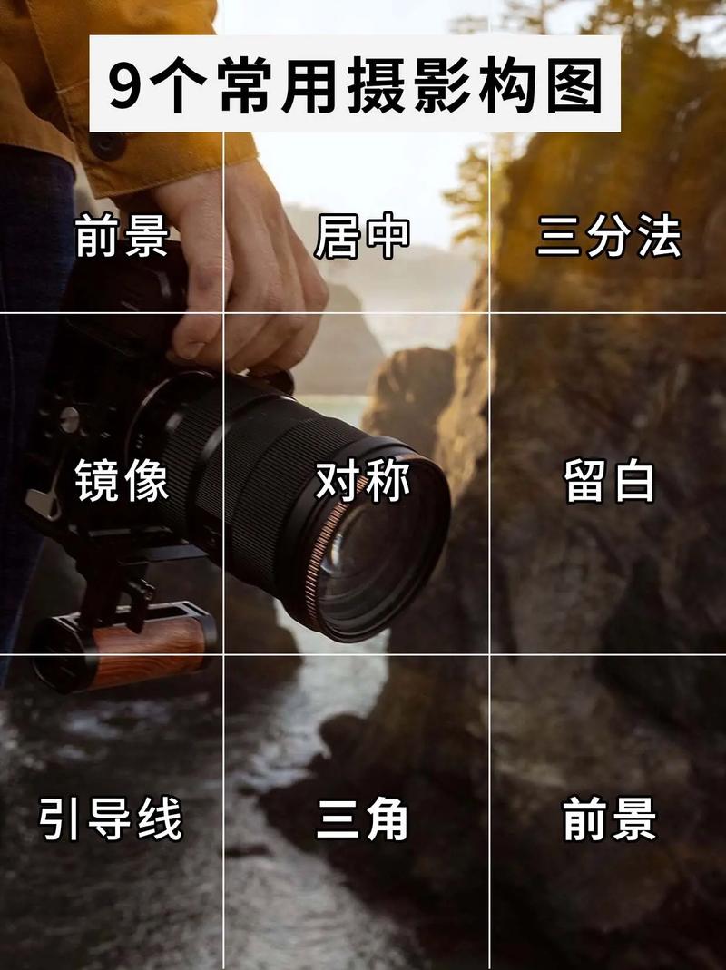 我对摄影的看法（我对摄影美学的认识）