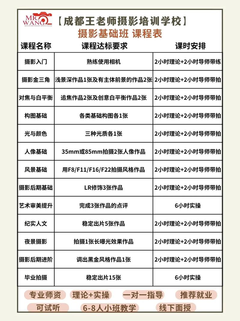 摄影美学常识,摄影美学初探-第3张图片-牛逼常识网 摄影美学常识,摄影美学初探-第3张图片-牛逼常识网