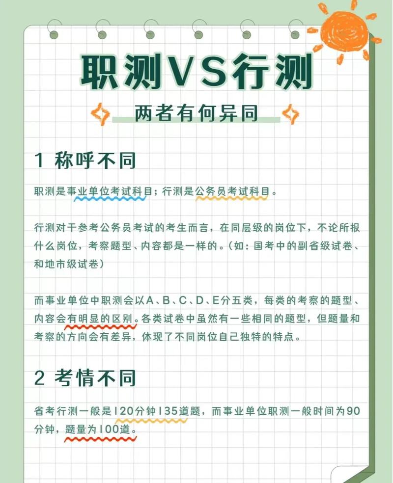 职测常识应用 - 职测必背-第2张图片-牛逼常识网 职测常识应用 - 职测必背-第2张图片-牛逼常识网