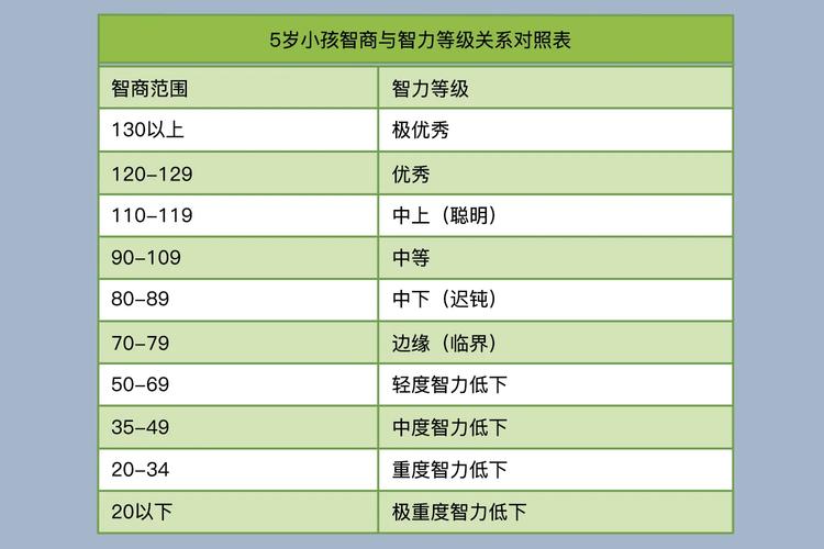 常识分为（常识属于什么领域）