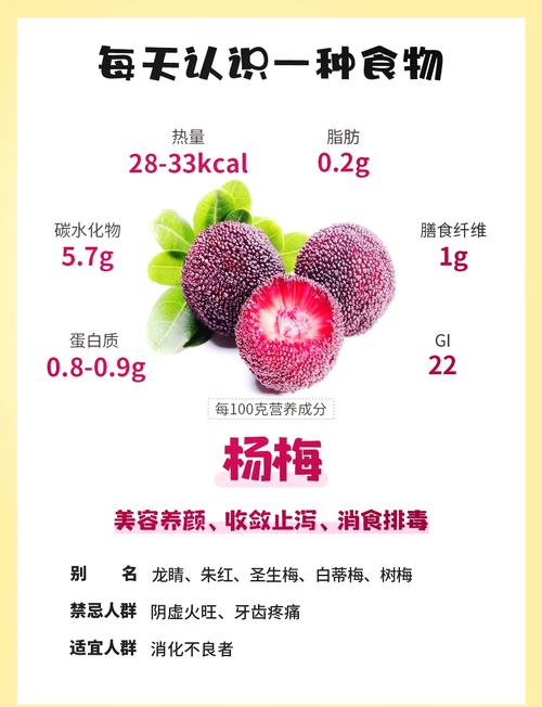健康常识受教(健康常识受教育的影响)-第5张图片-牛逼常识网 健康常识受教(健康常识受教育的影响)-第5张图片-牛逼常识网