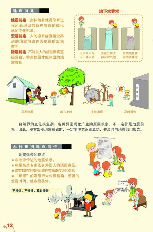 科普社会常识类(社会科普知识)-第7张图片-牛逼常识网 科普社会常识类(社会科普知识)-第7张图片-牛逼常识网