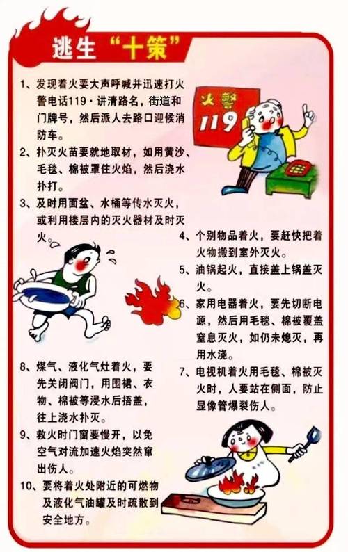 消防知识大全消防报警系统（消防基础知识和消防安全常识）