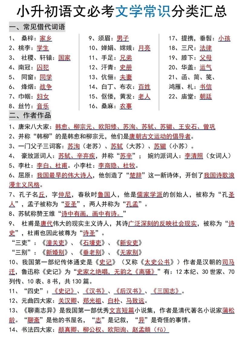 语文小升初文学常识,小升初文学常识必考题-第1张图片-牛逼常识网 语文小升初文学常识,小升初文学常识必考题-第1张图片-牛逼常识网