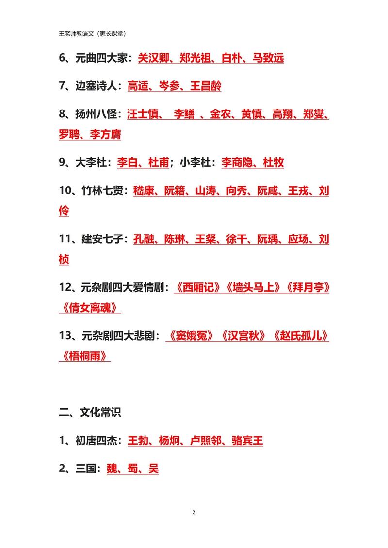 语文小升初文学常识,小升初文学常识必考题-第6张图片-牛逼常识网 语文小升初文学常识,小升初文学常识必考题-第6张图片-牛逼常识网