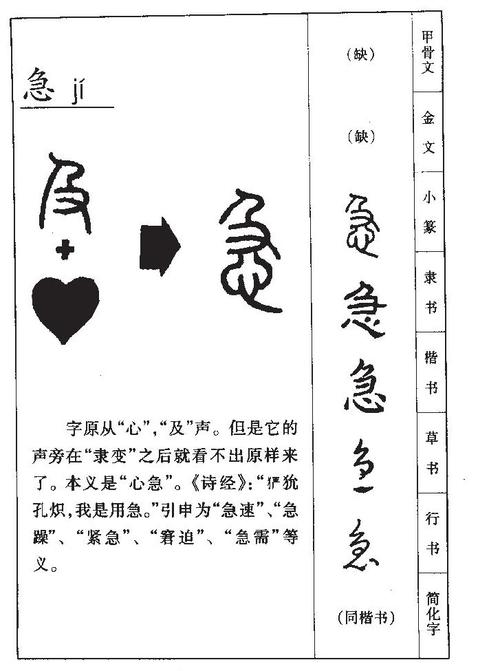 汉字字形常识,汉字的字形和字义-第3张图片-牛逼常识网 汉字字形常识,汉字的字形和字义-第3张图片-牛逼常识网