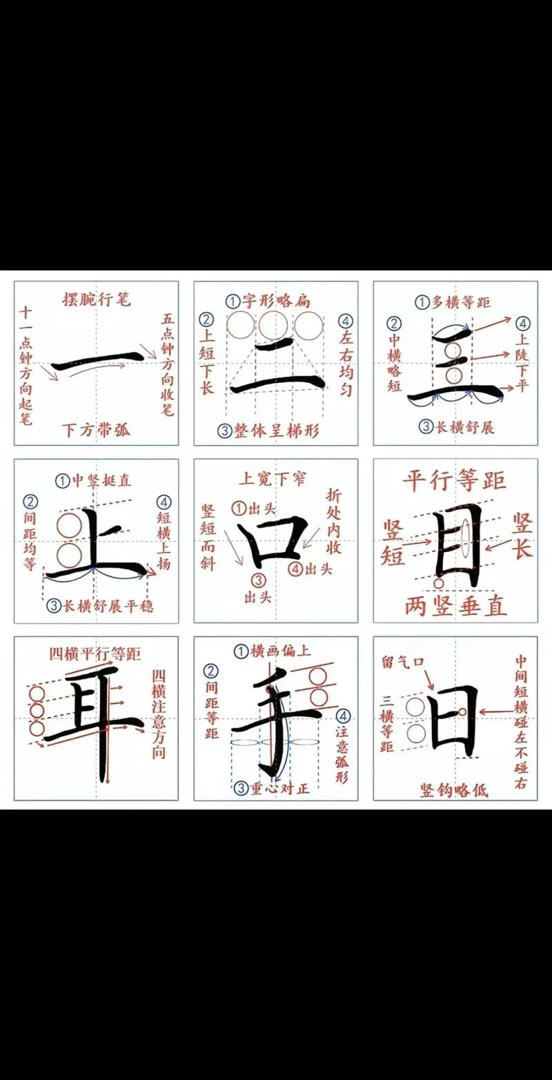 汉字字形常识,汉字的字形和字义-第5张图片-牛逼常识网 汉字字形常识,汉字的字形和字义-第5张图片-牛逼常识网