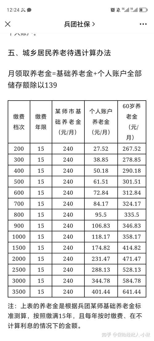 农保指的是什么（农保含义是什么意思）