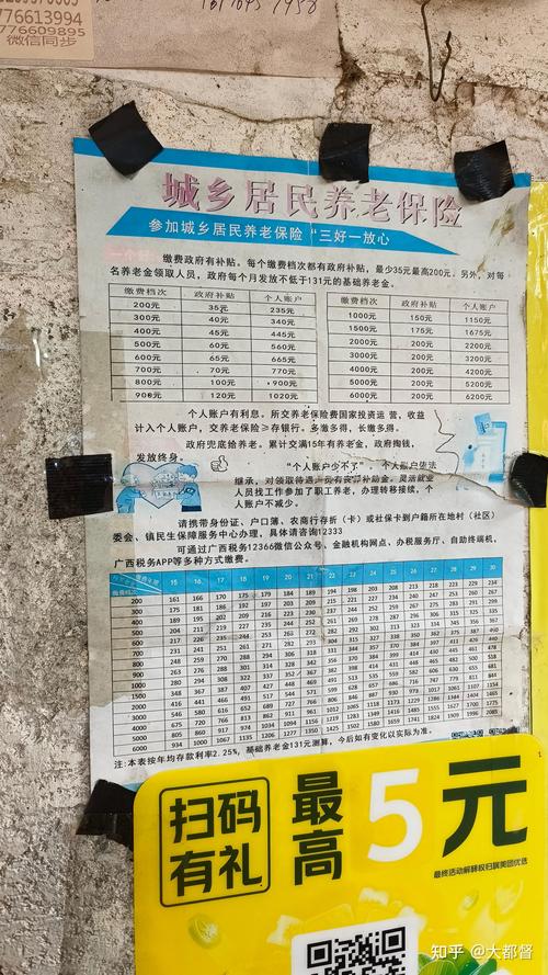 关于农保常识 - 农保的意义和价值-第5张图片-牛逼常识网 关于农保常识 - 农保的意义和价值-第5张图片-牛逼常识网