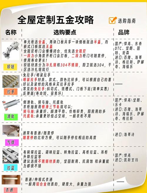 水暖配件常识,水暖配件包括哪些-第7张图片-牛逼常识网 水暖配件常识,水暖配件包括哪些-第7张图片-牛逼常识网