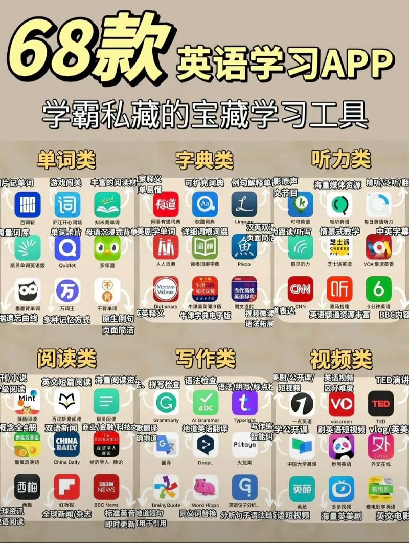 常识用哪个软件(常识用哪个软件好)-第4张图片-牛逼常识网 常识用哪个软件(常识用哪个软件好)-第4张图片-牛逼常识网