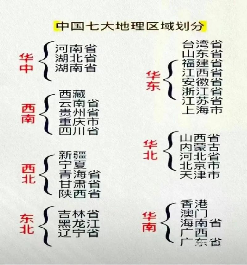 中国省市常识 - 中国省份及市-第4张图片-牛逼常识网 中国省市常识 - 中国省份及市-第4张图片-牛逼常识网